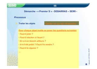 Méthode
5S
–
CRITT
Chimie
–
22fev20
05
5S
Démarche - « Premier S » - DEBARRAS – SEIRI -
Processus
2. Traiter les objets Garder ce qui est nécessaire
13
Pour chaque objet inutile se poser les questions suivantes
• Faut-il jeter ?
• Faut-il stocker à l’écart ?
• En a-t-on besoin ailleurs ?
• A-t-il été prêté ? Faut-il le rendre ?
• Faut-il le réparer ?
…
Pour chaque objet inutile se poser les questions suivantes
• Faut-il jeter ?
• Faut-il stocker à l’écart ?
• En a-t-on besoin ailleurs ?
• A-t-il été prêté ? Faut-il le rendre ?
• Faut-il le réparer ?
…
 