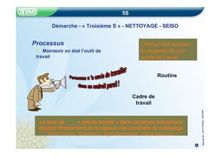 Méthode
5S
–
CRITT
Chimie
–
22fev20
05
5S
Démarche - « Troisième S » - NETTOYAGE - SEISO
Processus
1. Maintenir en état l’outil de
travail
Chacun doit assurer
la propreté de son
poste de travail
Routine
Cadre de
travail
Le taux de « rebuts qualité » dans certaines entreprises
dépend directement de la rigueur des procédés de nettoyage.
( électronique, pharmacie, agroalimentaire, mécanique etc. )
21
 