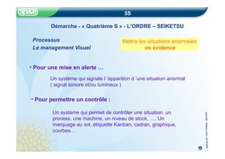 Méthode
5S
–
CRITT
Chimie
–
22fev20
05
5S
26
Démarche - « Quatrième S » - L’ORDRE – SEIKETSU
Processus
Le management Visuel
Mettre les situations anormales
en évidence
• Pour une mise en alerte …
Un système qui signale l ’apparition d ’une situation anormal
( signal sonore et/ou lumineux )
• Pour permettre un contrôle :
Un système qui permet de contrôler une situation, un
process, une machine, un niveau de stock, …. Un
marquage au sol, étiquette Kanban, cadran, graphique,
courbes…
 