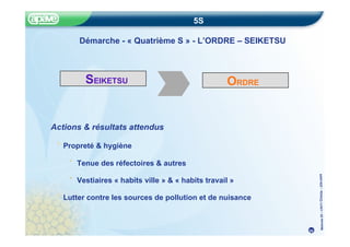 Méthode
5S
–
CRITT
Chimie
–
22fev20
05
5S
Démarche - « Quatrième S » - L’ORDRE – SEIKETSU
Actions & résultats attendus
Propreté & hygiène
Tenue des réfectoires & autres
Vestiaires « habits ville » & « habits travail »
Lutter contre les sources de pollution et de nuisance
SEIKETSU ORDRE
30
 