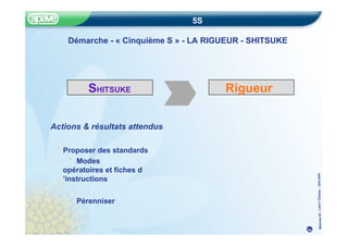 Méthode
5S
–
CRITT
Chimie
–
22fev20
05
5S
Actions & résultats attendus
Proposer des standards
Modes
opératoires et fiches d
’instructions
Pérenniser
SHITSUKE Rigueur
Démarche - « Cinquième S » - LA RIGUEUR - SHITSUKE
34
 