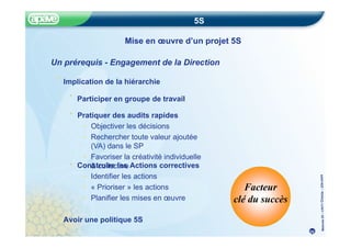 Méthode
5S
–
CRITT
Chimie
–
22fev20
05
5S
Mise en œuvre d’un projet 5S
Un prérequis - Engagement de la Direction
Implication de la hiérarchie
Participer en groupe de travail
Pratiquer des audits rapides
– Objectiver les décisions
– Rechercher toute valeur ajoutée
(VA) dans le SP
– Favoriser la créativité individuelle
& collective
Construire les Actions correctives
– Identifier les actions
– « Prioriser » les actions
– Planifier les mises en œuvre
Avoir une politique 5S
Facteur
clé du succès
35
 