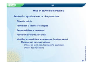 Méthode
5S
–
CRITT
Chimie
–
22fev20
05
5S
Mise en œuvre d’un projet 5S
Réalisation systématique de chaque action
Objectifs précis
Formaliser & optimiser les règles
Responsabiliser le personnel
Former et motiver le personnel
Identifier les conditions anormales de fonctionnement
Management par observations
– Utiliser les symboles, les supports graphiques
– Utiliser des indicateurs
37
 