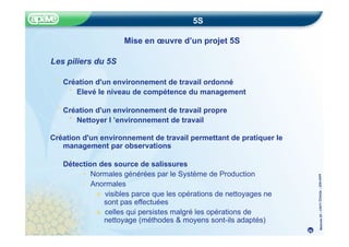 Méthode
5S
–
CRITT
Chimie
–
22fev20
05
5S
Mise en œuvre d’un projet 5S
Les piliers du 5S
Création d'un environnement de travail ordonné
Elevé le niveau de compétence du management
Création d'un environnement de travail propre
Nettoyer l ’environnement de travail
Création d'un environnement de travail permettant de pratiquer le
management par observations
Détection des source de salissures
– Normales générées par le Système de Production
– Anormales
» visibles parce que les opérations de nettoyages ne
sont pas effectuées
» celles qui persistes malgré les opérations de
nettoyage (méthodes & moyens sont-ils adaptés)
38
 