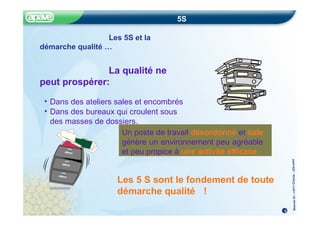 Méthode
5S
–
CRITT
Chimie
–
22fev20
05
5S
Les 5S et la
démarche qualité …
La qualité ne
peut prospérer:
• Dans des ateliers sales et encombrés
• Dans des bureaux qui croulent sous
des masses de dossiers.
Un poste de travail désordonné et sale
génère un environnement peu agréable
et peu propice à une activité efficace.
Les 5 S sont le fondement de toute
démarche qualité !
5
 