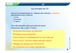 Méthode
5S
–
CRITT
Chimie
–
22fev20
05
5S
Les principes du 5 S
Axé sur le comportement & l ’attitude des individus : initiatives
personnelles pour renforcer
l ’ordre
la propreté
la rigueur
Fixer des objectifs clairs par poste de travail
Promouvoir des « mots d ’ordre »
8
• Ne jamais provoquer de désordre
• Ne tolérer aucun désordre
• Il faut nettoyer immédiatement ce qui à été sali
• Tout ce qui n ’est plus lisible doit être réécrit
• Dégager du temps pour faire les 5S
• Se conformer aux modes opératoires...
• Ne jamais provoquer de désordre
• Ne tolérer aucun désordre
• Il faut nettoyer immédiatement ce qui à été sali
• Tout ce qui n ’est plus lisible doit être réécrit
• Dégager du temps pour faire les 5S
• Se conformer aux modes opératoires...
 