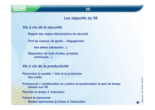 Méthode
5S
–
CRITT
Chimie
–
22fev20
05
5S
Les objectifs du 5S
Vis à vis de la sécurité
Rappel des règles élémentaires de sécurité
Port du casque, de gants… Dégagement
des allées (obstacles…)
Réparation de fuite (huiles, produits
chimiques…)
Vis à vis de la productivité
Pérenniser la qualité, l ’état et la protection
des outils
Promouvoir l ’amélioration en continu et systématiser la part de temps
laissée aux 5S
Planifier le temps d ’exécution
Former le personnel
Modes opératoires & fiches d ’instruction 9
 