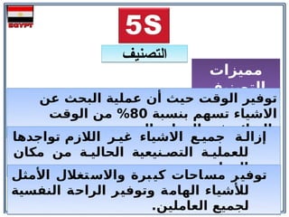 5S-ARABIC 5S-ARABIC 5S-ARABIC 5S-ARABIC 5S-ARABIC | PDF