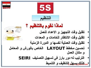 5S-ARABIC 5S-ARABIC 5S-ARABIC 5S-ARABIC 5S-ARABIC | PDF