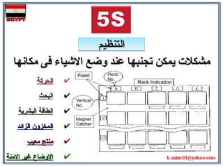 5S-ARABIC 5S-ARABIC 5S-ARABIC 5S-ARABIC 5S-ARABIC | PDF