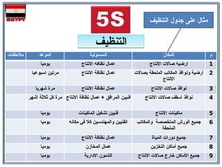 5S-ARABIC 5S-ARABIC 5S-ARABIC 5S-ARABIC 5S-ARABIC | PDF