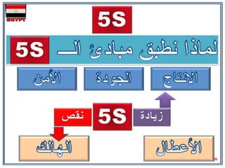 5S-ARABIC 5S-ARABIC 5S-ARABIC 5S-ARABIC 5S-ARABIC | PDF
