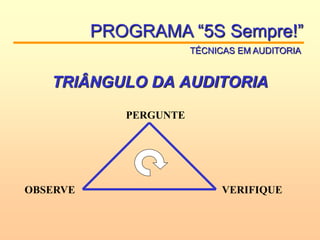 TRIÂNGULO DA AUDITORIA
PROGRAMA “5S Sempre!”
TÉCNICAS EM AUDITORIA
PERGUNTE
OBSERVE VERIFIQUE
 