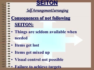 Consequences of not following
SEITON:
• Things are seldom available when
needed
• Items get lost
• Items get mixed up
• Visual control not possible
• Failure to achieve targets
SEITON
Self Arrangement/arranging
 