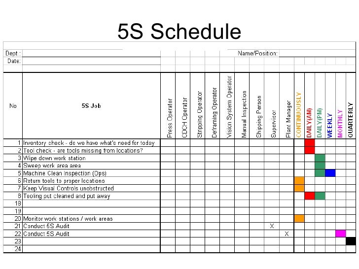 warehouse cleaning schedule template military bralicious co daily cleaning charts