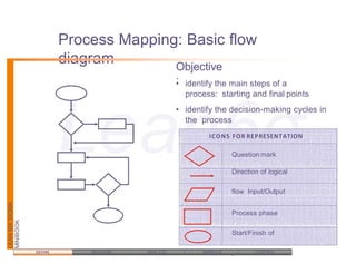 5S-KAIZEN HANDBOOK (Bai giang Tieng Anh).pptx