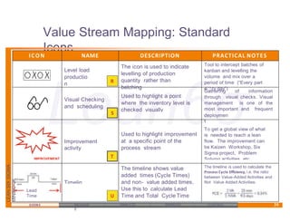 5S-KAIZEN HANDBOOK (Bai giang Tieng Anh).pptx