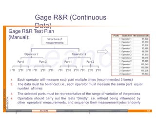 R R Test 5S-KAIZEN HANDBOOK (Bai giang Tieng Anh).pptx