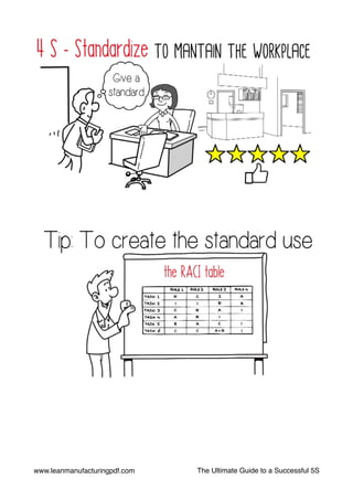 5 s Methodology | PDF