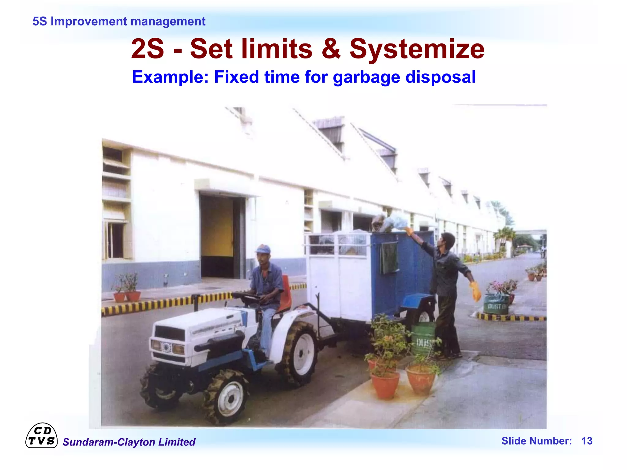 Sundaram-Clayton Limited Slide Number: 13
5S Improvement management
2S - Set limits & Systemize
Example: Fixed time for garbage disposal
 