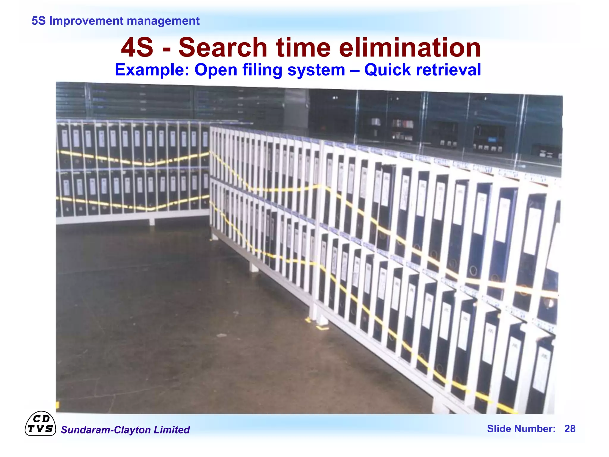 Sundaram-Clayton Limited Slide Number: 28
5S Improvement management
4S - Search time elimination
Example: Open filing system – Quick retrieval
 