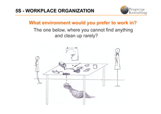 5S - WORKPLACE ORGANIZATION

    What environment would you prefer to work in?
     The one below, where you cannot find anything
               and clean up rarely?
 
