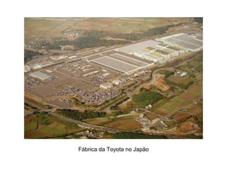Fábrica da Toyota no Japão
 