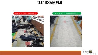5s - Lean -awareness and TRAININGss.pptx
