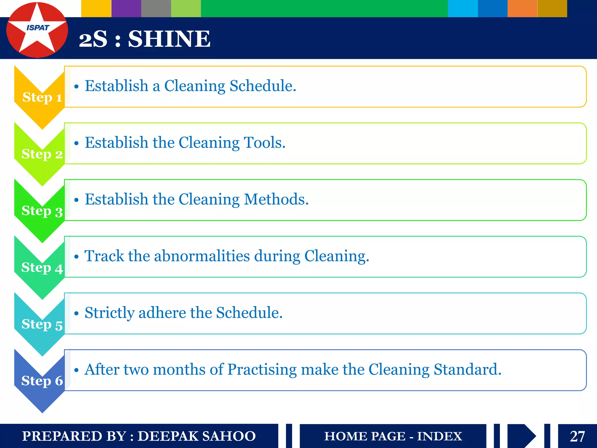 5S Training materials From Deepak Sahoo | PDF
