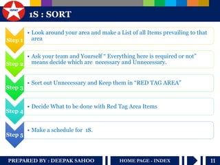 PREPARED BY : DEEPAK SAHOO 
11 
HOME PAGE - INDEX 
1S : SORT 
Step 1 
•Look around your area and make a List of all Items prevailing to that area 
Step 2 
•Ask your team and Yourself “ Everything here is required or not” means decide which are necessary and Unnecessary. 
Step 3 
•Sort out Unnecessary and Keep them in “RED TAG AREA” 
Step 4 
•Decide What to be done with Red Tag Area Items 
Step 5 
•Make a schedule for 1S.  