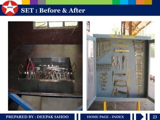 PREPARED BY : DEEPAK SAHOO 
23 
HOME PAGE - INDEX 
SET : Before & After  