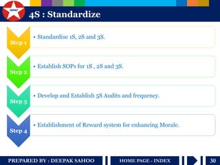 PREPARED BY : DEEPAK SAHOO 
30 
HOME PAGE - INDEX 
4S : Standardize 
Step 1 
•Standardise 1S, 2S and 3S. 
Step 2 
•Establish SOPs for 1S , 2S and 3S. 
Step 3 
•Develop and Establish 5S Audits and frequency. 
Step 4 
•Establishment of Reward system for enhancing Morale.  