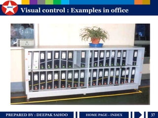 PREPARED BY : DEEPAK SAHOO 
37 
HOME PAGE - INDEX 
Visual control : Examples in office  