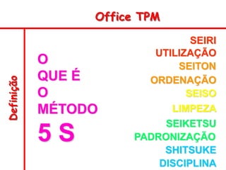 Definição Office TPM
O
QUE É
O
MÉTODO
5 S
SEIRI
UTILIZAÇÃO
SEITON
ORDENAÇÃO
SEISO
LIMPEZA
SEIKETSU
PADRONIZAÇÃO
SHITSUKE
DISCIPLINA
 