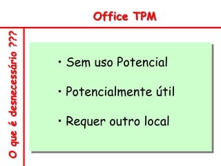 O
que
é
desnecessário
??? Office TPM
• Sem uso Potencial
• Potencialmente útil
• Requer outro local
 