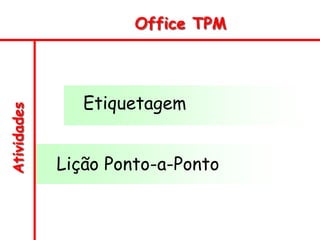 Atividades Office TPM
Etiquetagem
Lição Ponto-a-Ponto
 