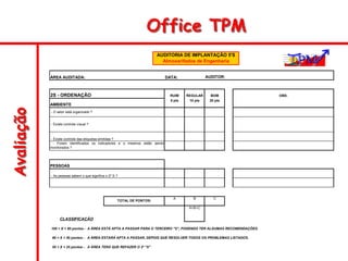 Avaliação Office TPM
AUDITOR:
2S - ORDENAÇÃO RUIM REGULAR BOM OBS:
AMBIENTE
5 pts 10 pts 20 pts
PESSOAS
A B C
A+B+C
A ÁREA ESTÁ APTA A PASSAR PARA O TERCEIRO "S", PODENDO TER ALGUMAS RECOMENDAÇÕES.
A ÁREA ESTARÁ APTA A PASSAR, DEPOIS QUE RESOLVER TODOS OS PROBLEMAS LISTADOS.
A ÁREA TERÁ QUE REFAZER O 2º "S"
CLASSIFICAÇÃO
100 < X < 80 pontos -
80 < X < 50 pontos -
50 < X < 25 pontos -
ÁREA AUDITADA: DATA:
TOTAL DE PONTOS:
- O setor está organizado ?
- Existe controle visual ?
- Existe controle das etiquetas emitidas ?
- Foram identificados os indicadores e o mesmos estão sendo
monitorados ?
- As pessoas sabem o que significa o 2º S ?
AUDITORIA DE IMPLANTAÇÃO 5'S
Almoxarifados de Engenharia
 