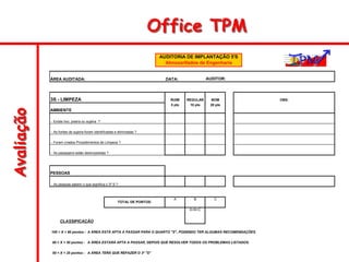 Avaliação Office TPM
AUDITOR:
3S - LIMPEZA RUIM REGULAR BOM OBS:
AMBIENTE
5 pts 10 pts 20 pts
- Foram criados Procedimentos de Limpeza ?
PESSOAS
A B C
A+B+C
A ÁREA ESTÁ APTA A PASSAR PARA O QUARTO "S", PODENDO TER ALGUMAS RECOMENDAÇÕES.
A ÁREA ESTARÁ APTA A PASSAR, DEPOIS QUE RESOLVER TODOS OS PROBLEMAS LISTADOS.
A ÁREA TERÁ QUE REFAZER O 3º "S"
ÁREA AUDITADA: DATA:
TOTAL DE PONTOS:
- Existe lixo, poeira ou sujeira ?
- As fontes de sujeira foram identificadas e eliminadas ?
- As passagens estão desimpedidas ?
- As pessoas sabem o que significa o 3º S ?
CLASSIFICAÇÃO
100 < X < 80 pontos -
80 < X < 50 pontos -
50 < X < 25 pontos -
AUDITORIA DE IMPLANTAÇÃO 5'S
Almoxarifados de Engenharia
 