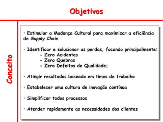 Conceito Objetivos
• Estimular a Mudança Cultural para maximizar a eficiência
de Supply Chain
• Identificar e solucionar as perdas, focando principalmente:
- Zero Acidentes
- Zero Quebras
- Zero Defeitos de Qualidade;
• Atingir resultados baseado em times de trabalho
• Estabelecer uma cultura de inovação contínua
• Simplificar todos processos
• Atender rapidamente as necessidades dos clientes
 