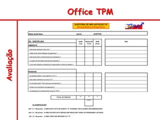 Avaliação Office TPM
AUDITOR:
5S - DISCIPLINA RUIM REGULAR BOM OBS:
AMBIENTE
5 pts 10 pts 20 pts
PESSOAS
A B C
A+B+C
A ÁREA ESTÁ APTA NO QUINTO "S", PODENDO TER ALGUMAS RECOMENDAÇÕES.
A ÁREA ESTARÁ APTA DEPOIS QUE RESOLVER TODOS OS PROBLEMAS LISTADOS.
A ÁREA TERÁ QUE REFAZER O 5º "S"
- Existe uma consciência de segurança ?
- As pessoas tem conhecimento do que é TPM ?
- Como são tratados os aspectos de organização na área de trabalho ?
- As pessoas sabem o que significa o 5º S ?
- Elas estão mantendo os outros S´s ?
- As reuniões sobre TPM continuam acontecendo ?
- Esta sendo aplicado check list ?
- Estão sendo feitos diálogos de segurança ?
- Está sendo feito monitoramento de indicadores ?
200 < X < 160 pontos -
160 < X < 100 pontos -
100 < X < 50 pontos -
DATA:
TOTAL DE PONTOS:
CLASSIFICAÇÃO
ÁREA AUDITADA:
- O quadro de atividades está sendo atualizado ?
AUDITORIA DE IMPLANTAÇÃO 5'S
Almoxarifados de Engenharia
 