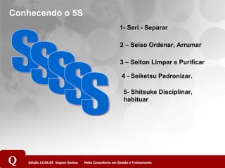 Conhecendo o 5S 1- Seri - Separar 2 – Seiso Ordenar, Arrumar 3 – Seiton Limpar e Purificar 4 - Seiketsu Padronizar. 5- Shitsuke Disciplinar, habituar  S S S S S 