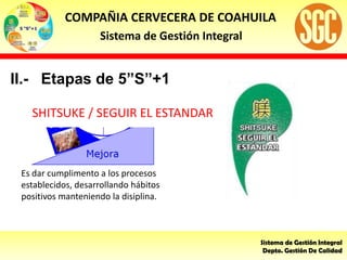 COMPAÑIA CERVECERA DE COAHUILA
Sistema de Gestión Integral
Sistema de Gestión Integral
Depto. Gestión De Calidad
II.- Etapas de 5”S”+1
Es dar cumplimento a los procesos
establecidos, desarrollando hábitos
positivos manteniendo la disiplina.
SHITSUKE / SEGUIR EL ESTANDAR
 