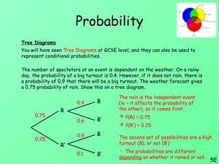 STATISTICS Probability PPT EXPLAINE DIN DETAIL | PPTX