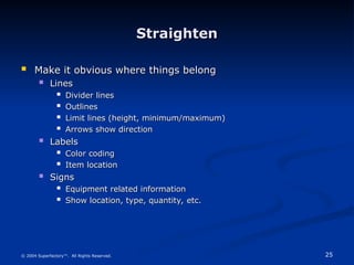 25
© 2004 Superfactory™. All Rights Reserved.
Straighten
Straighten
 Make it obvious where things belong
Make it obvious where things belong
 Lines
Lines
 Divider lines
Divider lines
 Outlines
Outlines
 Limit lines (height, minimum/maximum)
Limit lines (height, minimum/maximum)
 Arrows show direction
Arrows show direction
 Labels
Labels
 Color coding
Color coding
 Item location
Item location
 Signs
Signs
 Equipment related information
Equipment related information
 Show location, type, quantity, etc.
Show location, type, quantity, etc.
 