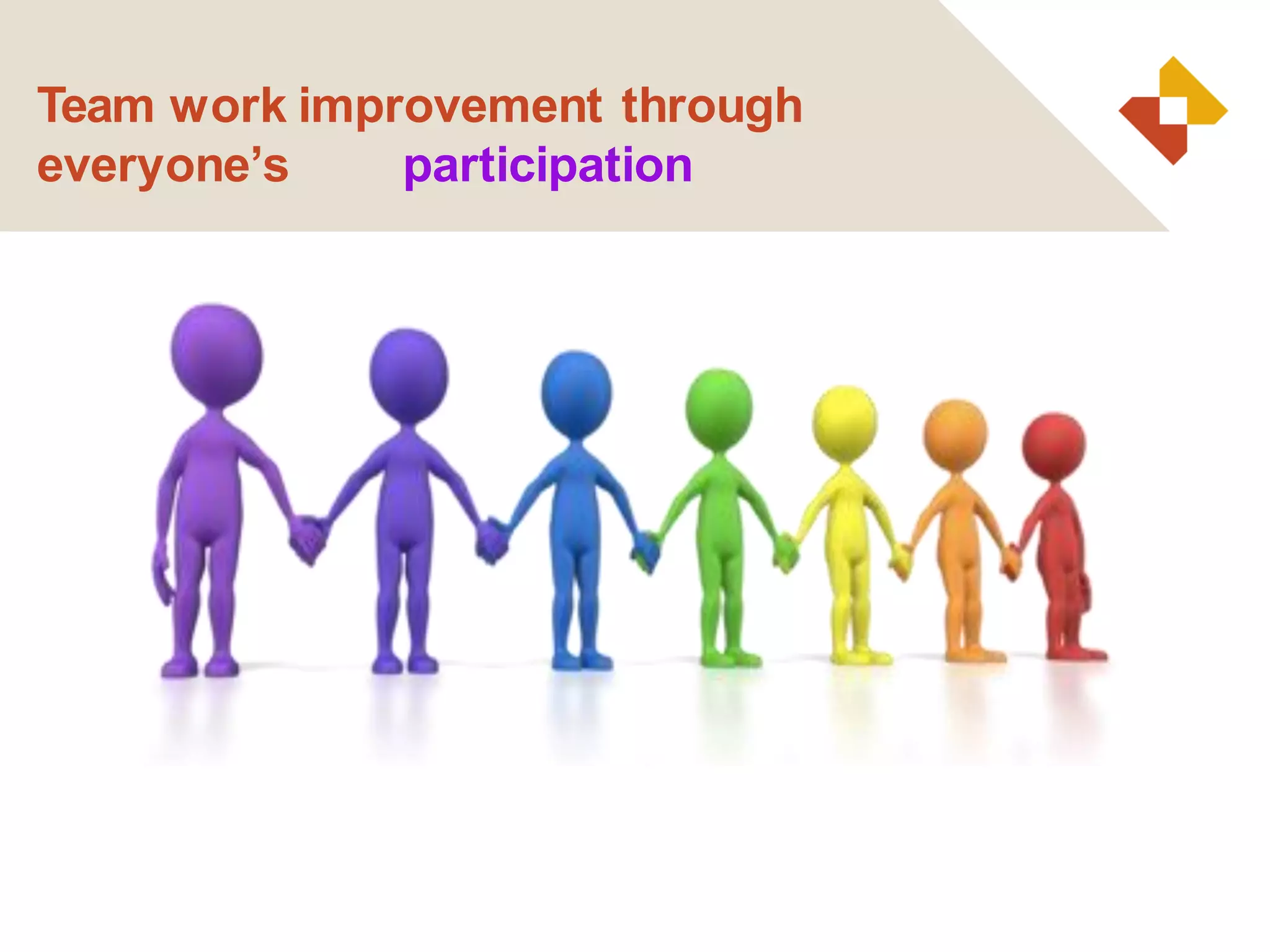 Team work improvement through
everyone’s participation
 