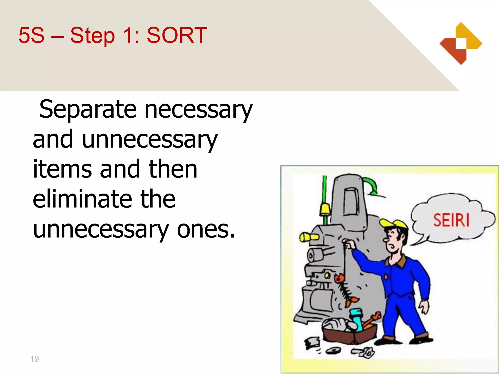 19
5S – Step 1: SORT
Separate necessary
and unnecessary
items and then
eliminate the
unnecessary ones.
 