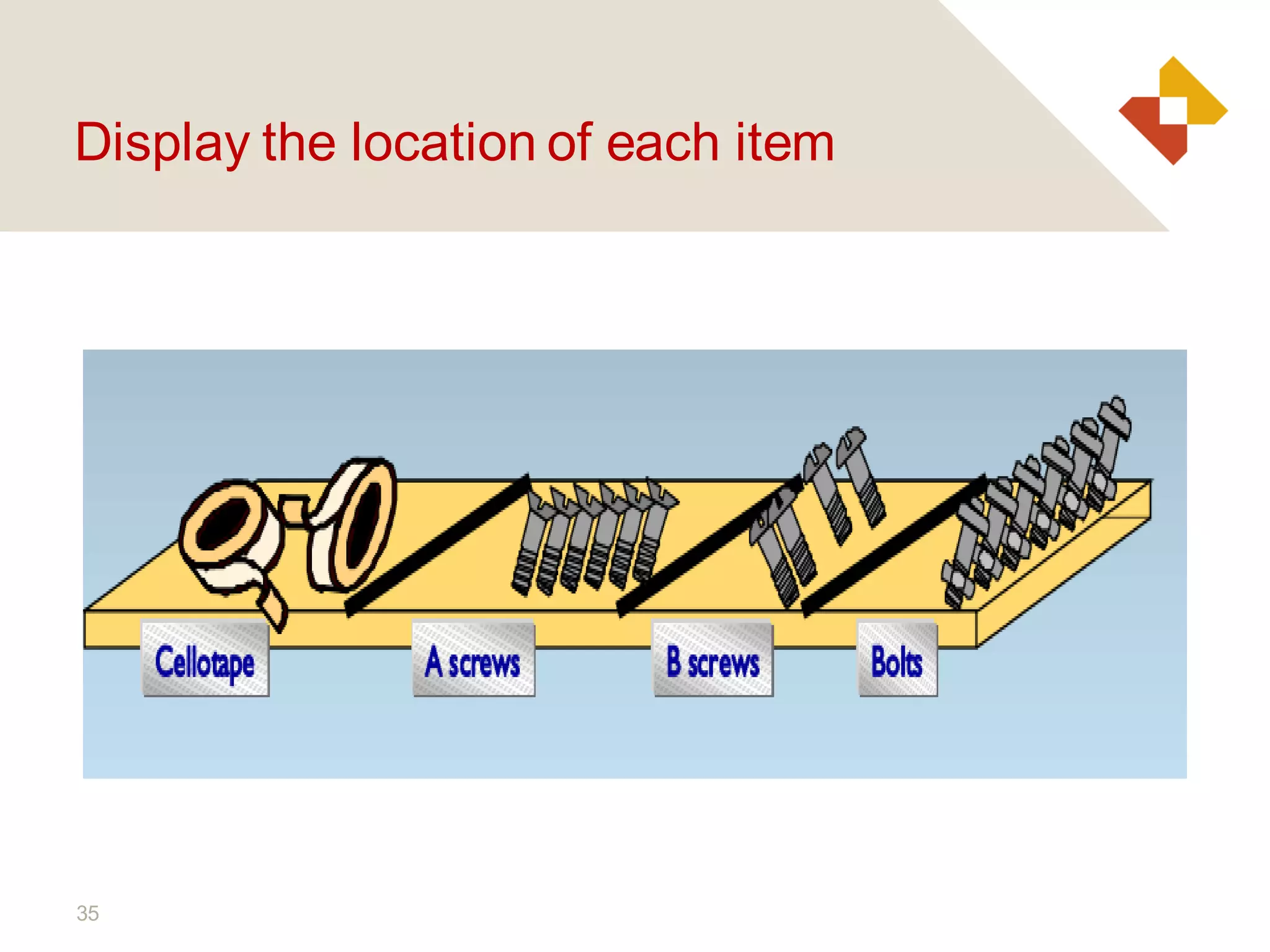 35
Display the location of each item
 