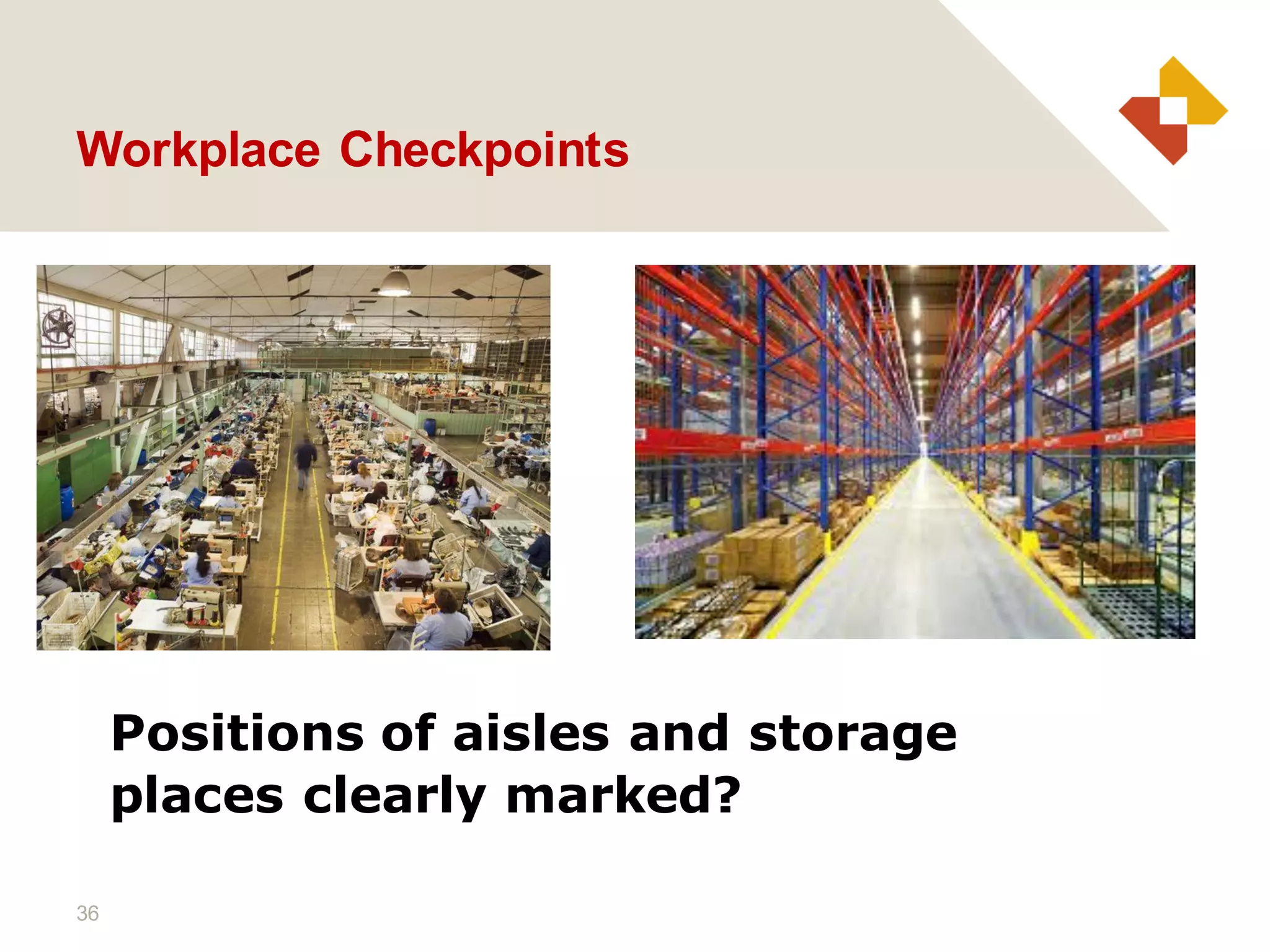 36
Workplace Checkpoints
Positions of aisles and storage
places clearly marked?
 