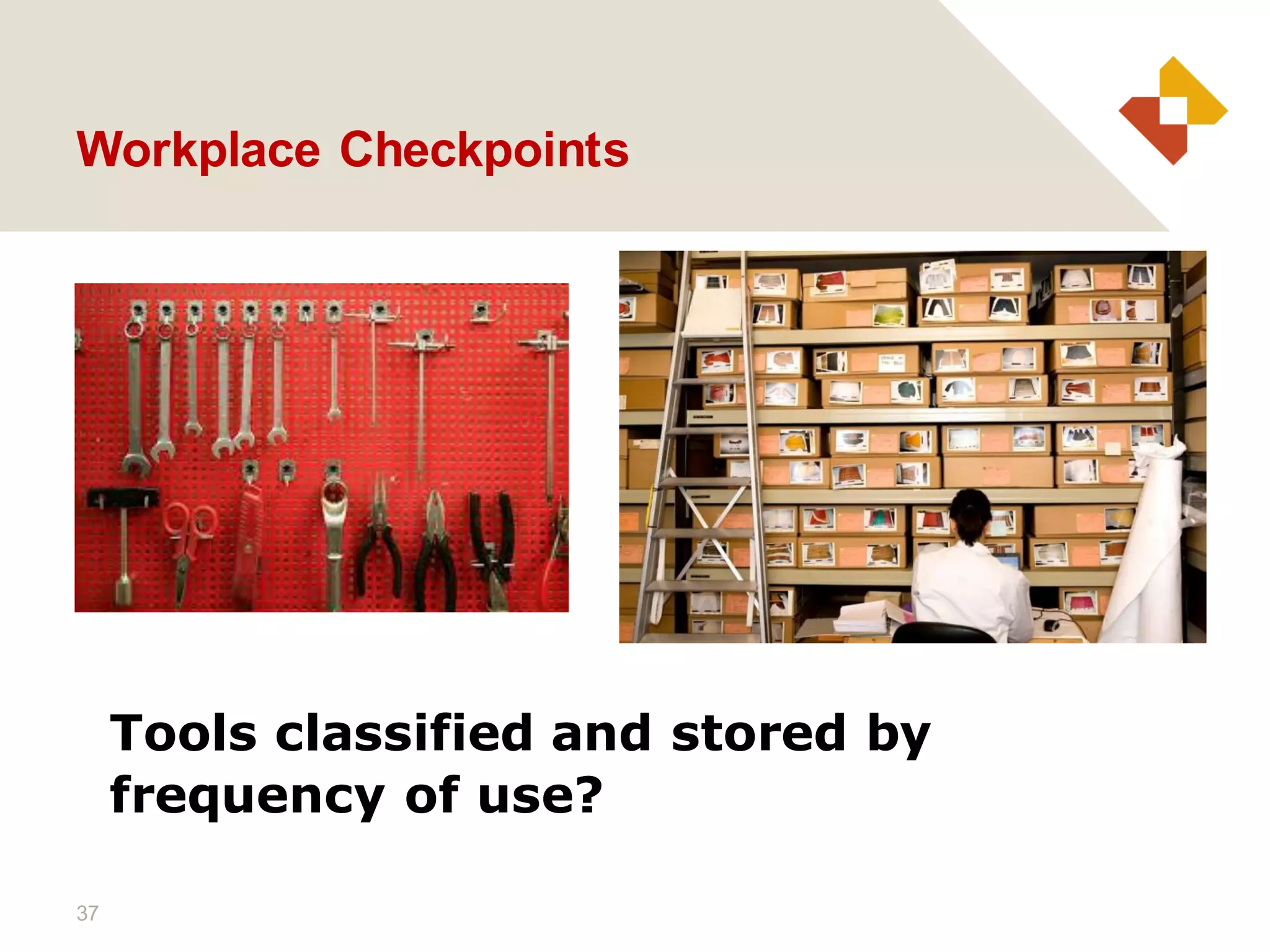 37
Workplace Checkpoints
Tools classified and stored by
frequency of use?
 