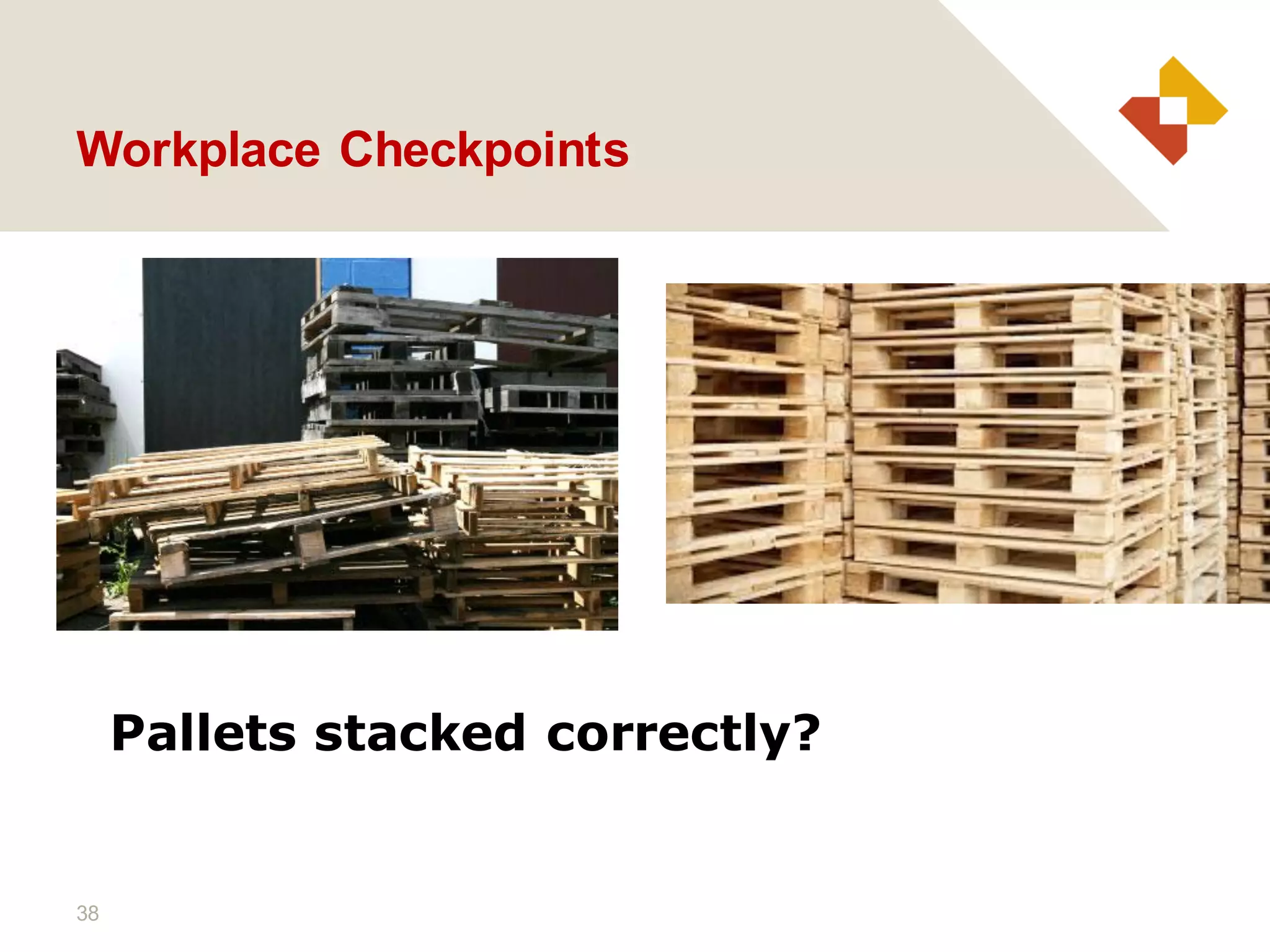 38
Workplace Checkpoints
Pallets stacked correctly?
 